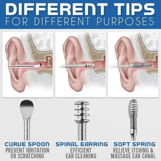 Clinitial™ Ear Wax Removal Kit (Set of 6)