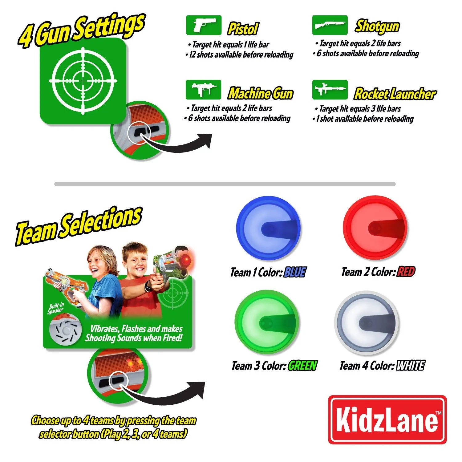 Kidzlane Laser Tag Guns Set of 4 | Lazer Tag Guns for Kids with 4 Team Players | Indoor