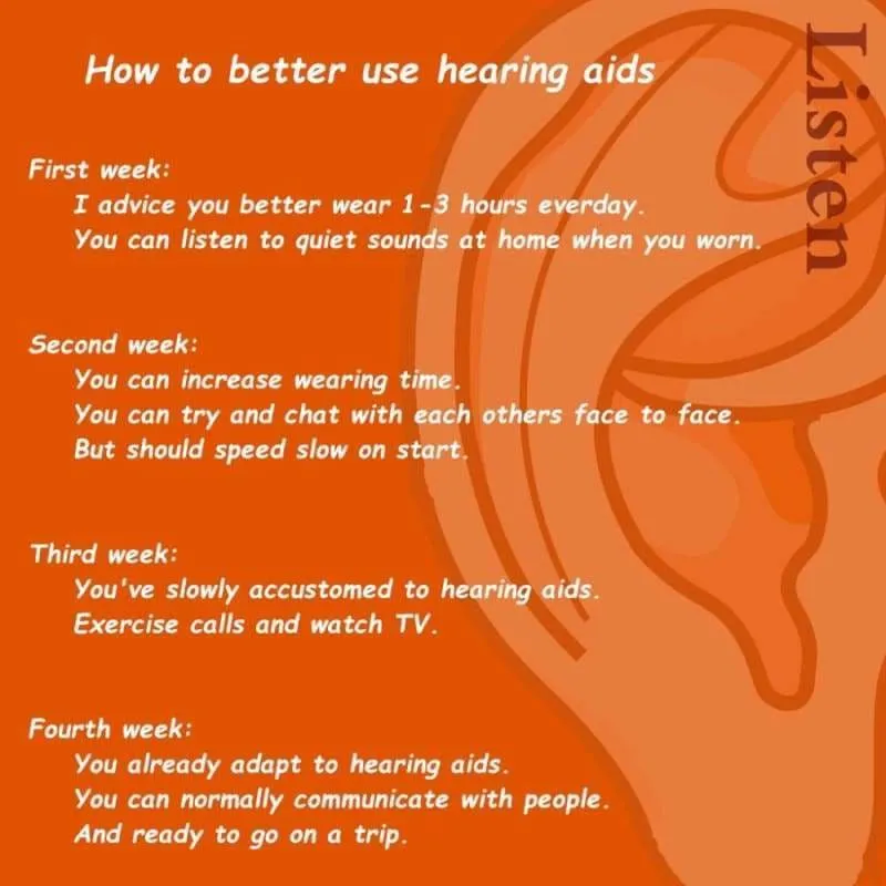 Mini Hearing Aid Just For You